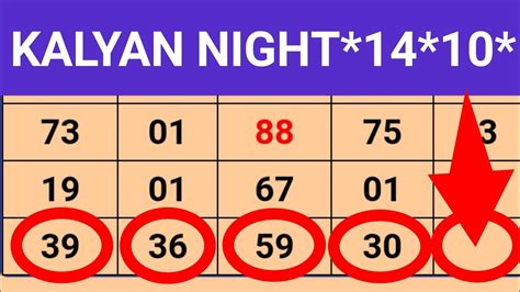 kalyan night chart come